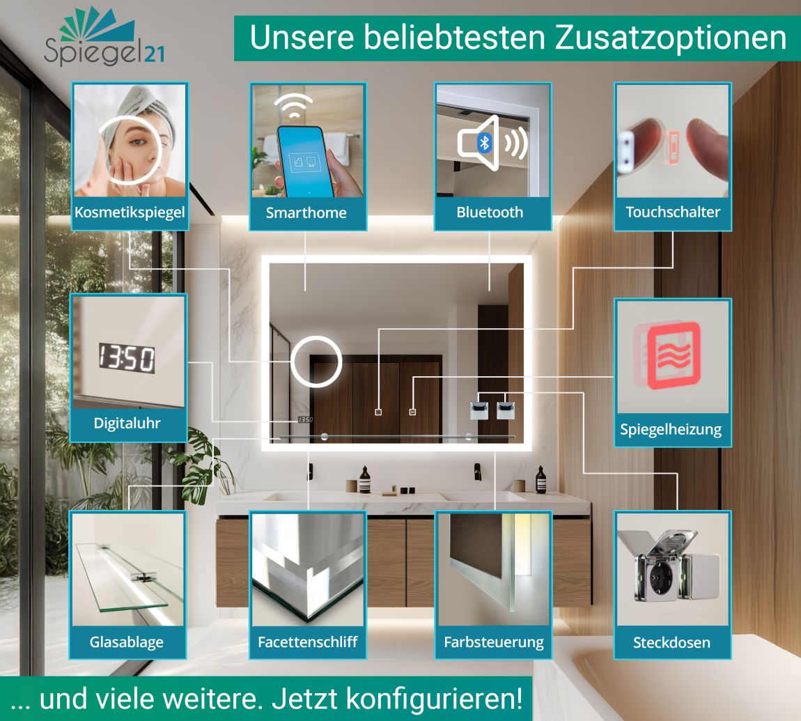 Spiegel Konfigurationsmöglichkeiten